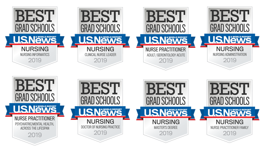 Eight U.S. News 2019 Ranking Badges: Nursing - Nursing Informatics, Nursing - Clinical Nurse Leader, Nurse Practitioner - Adult/Gerontology Acute, Nursing - Nursing Administration, Nurse Practitioner - Psychiatric/Mental health Across the Lifespan, Nursing - Doctor of Nursing Practice, Nursing - Master's Degree, and Nursing - Nurse Practitioner Family