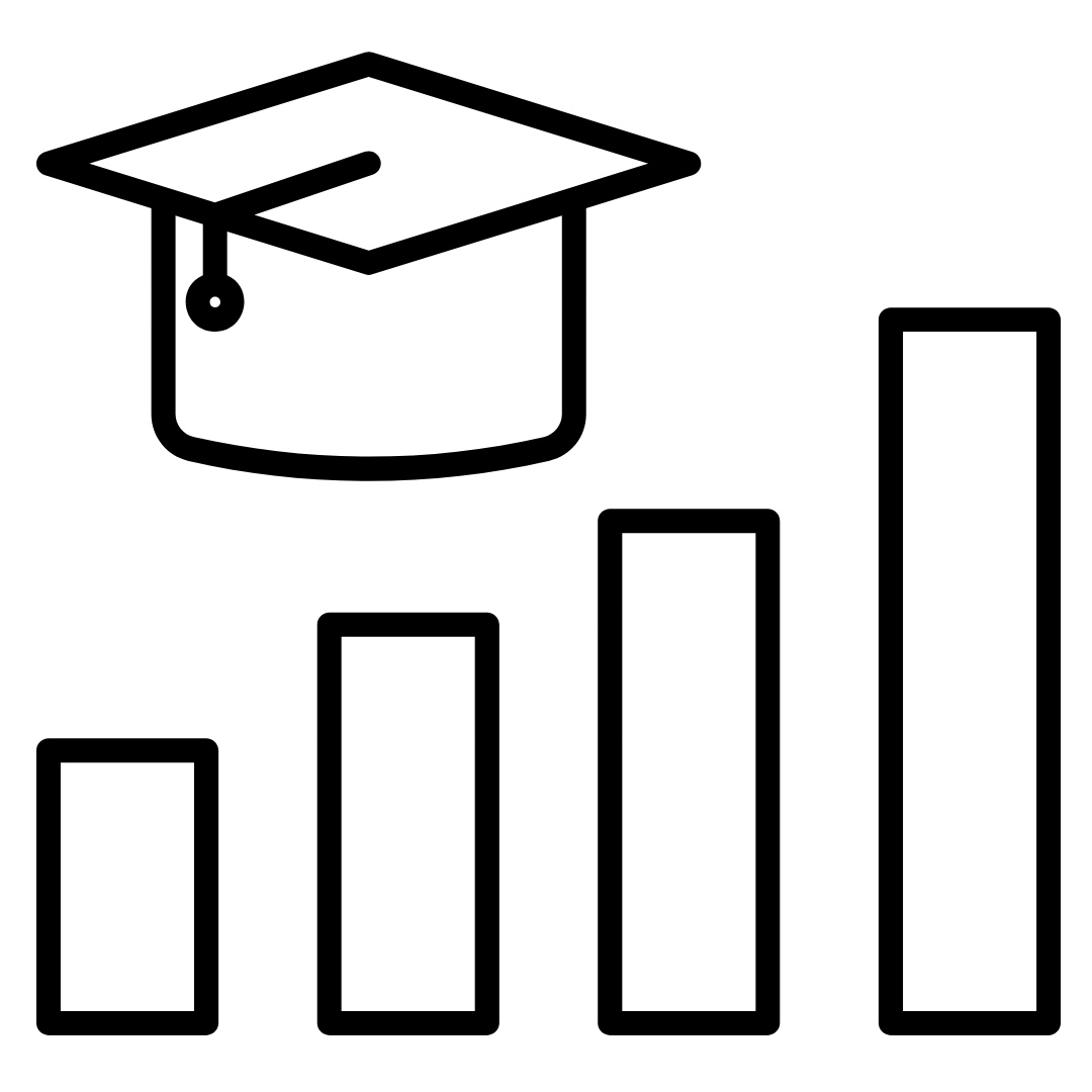 Black and white icon featuring a graduation cap and four bars from smallest to largest, indicating four levels of education